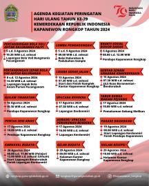 AGENDA KEGIATAN PERINGATAN HUT KE - 79 KEMERDEKAAN REPUBLIK INDONESIA